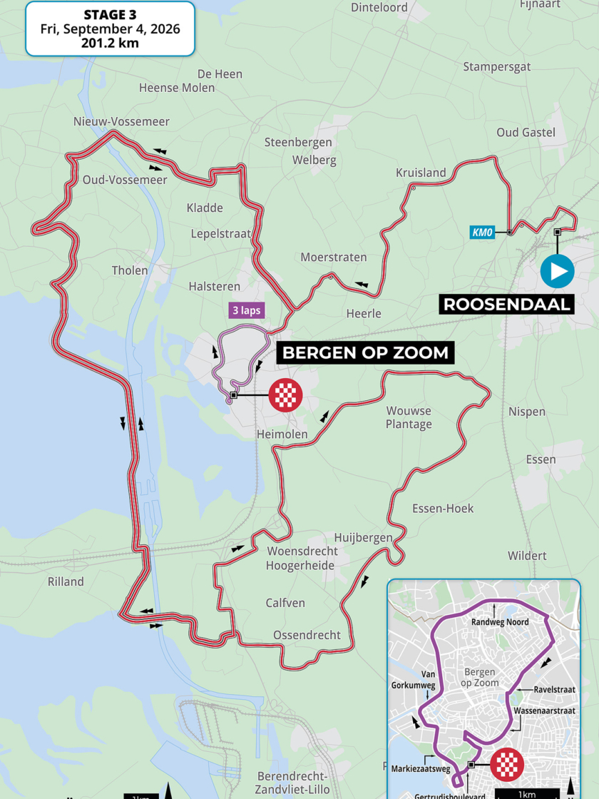 Zlm tour 2026 stage3